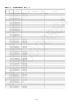 Preview for 101 page of Panasonic TX-PR42UT30 Service Manual