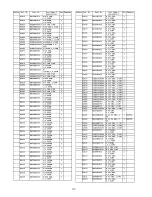 Предварительный просмотр 124 страницы Panasonic TX-PR46G10 Service Manual