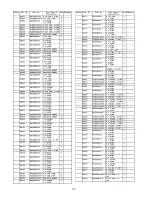 Предварительный просмотр 126 страницы Panasonic TX-PR46G10 Service Manual