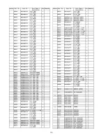 Предварительный просмотр 130 страницы Panasonic TX-PR46G10 Service Manual