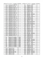 Предварительный просмотр 132 страницы Panasonic TX-PR46G10 Service Manual