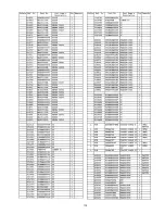 Предварительный просмотр 133 страницы Panasonic TX-PR46G10 Service Manual