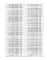 Предварительный просмотр 136 страницы Panasonic TX-PR46G10 Service Manual