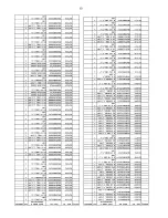 Предварительный просмотр 137 страницы Panasonic TX-PR46G10 Service Manual