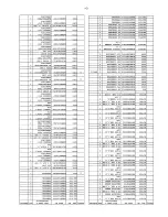 Предварительный просмотр 138 страницы Panasonic TX-PR46G10 Service Manual