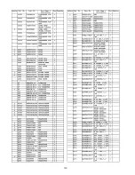 Предварительный просмотр 140 страницы Panasonic TX-PR46G10 Service Manual