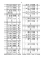 Предварительный просмотр 141 страницы Panasonic TX-PR46G10 Service Manual