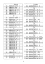 Предварительный просмотр 138 страницы Panasonic TX-PR50VT20 Sevice Manual