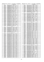 Предварительный просмотр 139 страницы Panasonic TX-PR50VT20 Sevice Manual