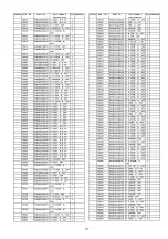 Предварительный просмотр 140 страницы Panasonic TX-PR50VT20 Sevice Manual