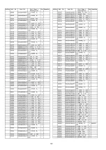 Предварительный просмотр 143 страницы Panasonic TX-PR50VT20 Sevice Manual