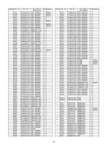 Предварительный просмотр 146 страницы Panasonic TX-PR50VT20 Sevice Manual