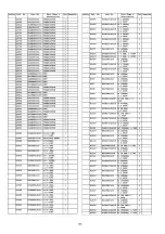 Предварительный просмотр 147 страницы Panasonic TX-PR50VT20 Sevice Manual