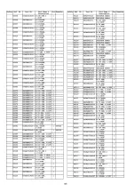 Предварительный просмотр 149 страницы Panasonic TX-PR50VT20 Sevice Manual