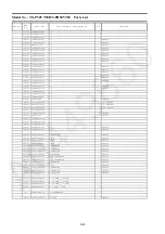 Preview for 91 page of Panasonic TX-PR50VT50 Service Manual