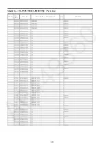 Preview for 106 page of Panasonic TX-PR50VT50 Service Manual