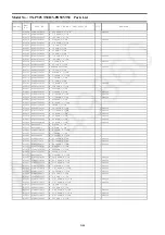 Preview for 110 page of Panasonic TX-PR50VT50 Service Manual