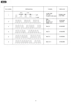 Preview for 8 page of Panasonic TX-R32LX8 Service Manual