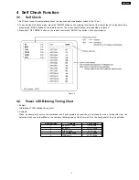 Preview for 7 page of Panasonic TX-R32LX80K Service Manual