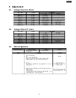 Preview for 19 page of Panasonic TX-R32LX80K Service Manual