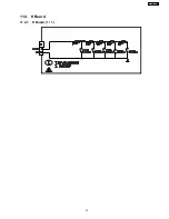 Preview for 35 page of Panasonic TX-R32LX80K Service Manual