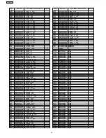 Preview for 54 page of Panasonic TX-R32LX80K Service Manual