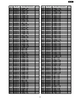 Preview for 59 page of Panasonic TX-R32LX80K Service Manual