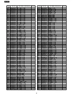 Preview for 60 page of Panasonic TX-R32LX80K Service Manual