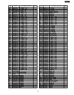 Preview for 61 page of Panasonic TX-R32LX80K Service Manual