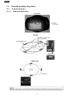 Preview for 16 page of Panasonic TX-R32LX86K Service Manual