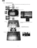 Предварительный просмотр 18 страницы Panasonic TX-R32LX86K Service Manual