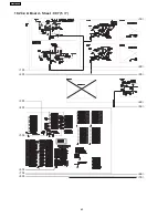 Предварительный просмотр 60 страницы Panasonic TX-R32LX86K Service Manual