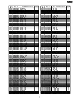 Предварительный просмотр 99 страницы Panasonic TX-R32LX86K Service Manual