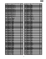 Предварительный просмотр 101 страницы Panasonic TX-R32LX86K Service Manual