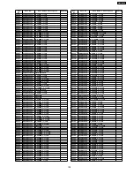 Предварительный просмотр 105 страницы Panasonic TX-R32LX86K Service Manual