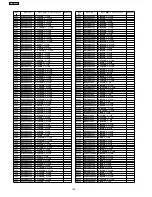 Предварительный просмотр 108 страницы Panasonic TX-R32LX86K Service Manual