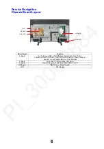 Предварительный просмотр 6 страницы Panasonic TX Series Service Manual