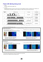 Предварительный просмотр 20 страницы Panasonic TX Series Service Manual