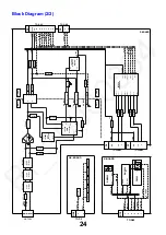 Предварительный просмотр 24 страницы Panasonic TX Series Service Manual