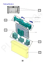 Предварительный просмотр 32 страницы Panasonic TX Series Service Manual