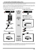 Preview for 32 page of Panasonic TX-W28D2DP Operating Instructions Manual