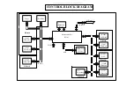 Предварительный просмотр 9 страницы Panasonic TX-W28D2F/P Service Manual