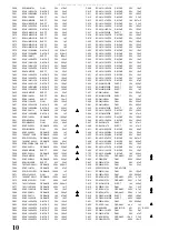 Предварительный просмотр 14 страницы Panasonic TX-W28D2F/P Service Manual