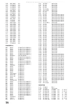 Предварительный просмотр 20 страницы Panasonic TX-W28D2F/P Service Manual