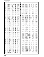 Предварительный просмотр 25 страницы Panasonic TX-W28D2F Service Manual