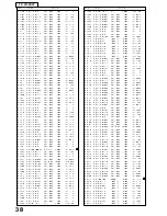 Предварительный просмотр 27 страницы Panasonic TX-W28D2F Service Manual