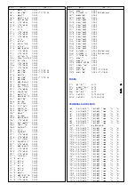 Предварительный просмотр 18 страницы Panasonic TX-W28D3F/P Instructions Manual