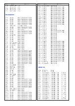 Предварительный просмотр 20 страницы Panasonic TX-W28D3F/P Instructions Manual