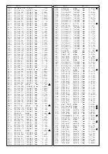 Предварительный просмотр 21 страницы Panasonic TX-W28D3F/P Instructions Manual