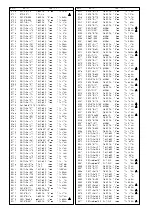 Предварительный просмотр 22 страницы Panasonic TX-W28D3F/P Instructions Manual